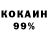 КЕТАМИН VHQ Cast.Rioti'